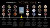Rogue-One-Star-Wars-timeline.jpg